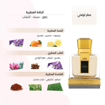 Lofty Perfume